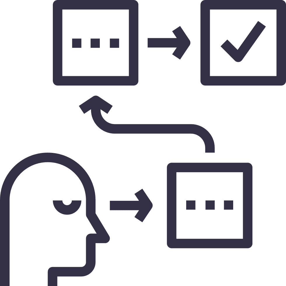 infographic of person and thought bubbles