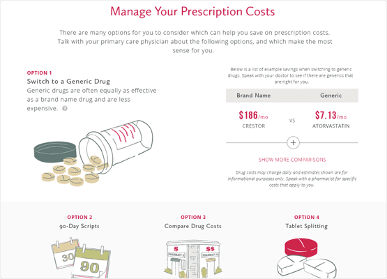 Independent health webpage manage your prescription costs