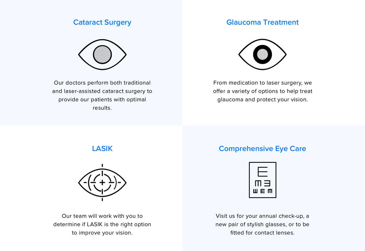 ophthalmology associates of wny services