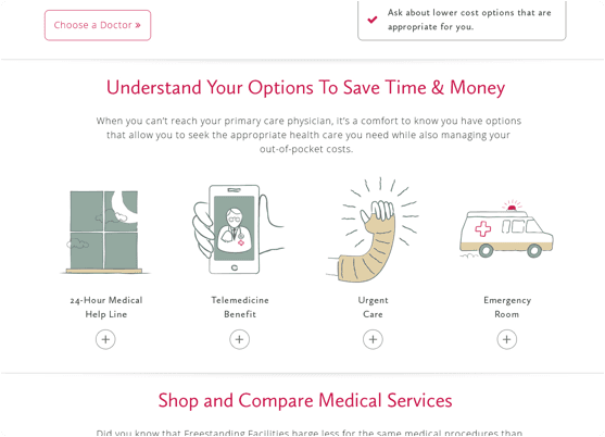 Independent health webpage understand your options infographic