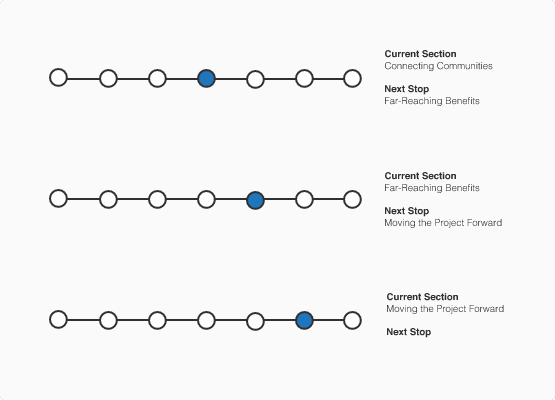 three black timelines with circle dots
