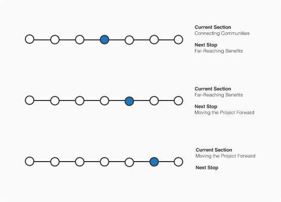 three black timelines with circle dots