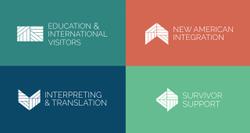 International Institute Brand Elements