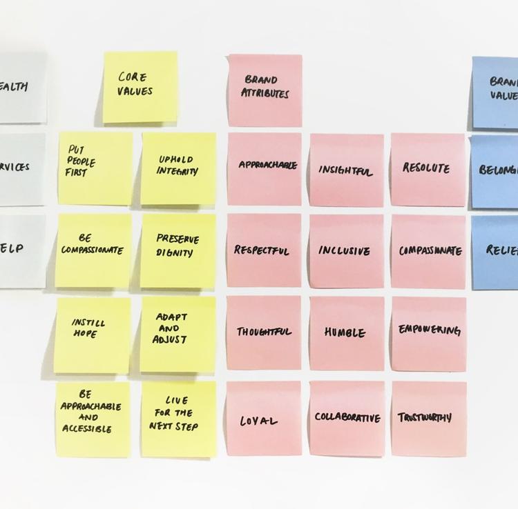 postits on wall