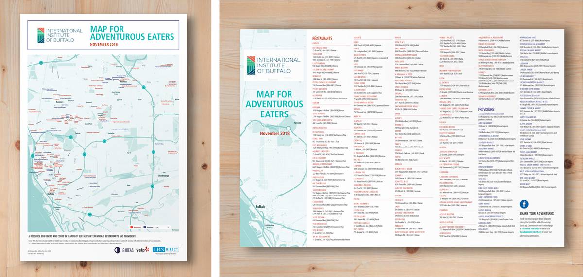 international institute brochure